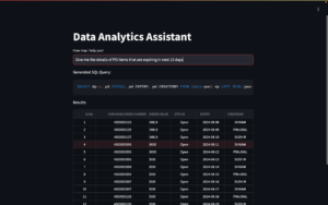 AI Assistant For Data Analysis
