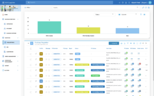 Sourcing and Procurement Implementation 4 new2