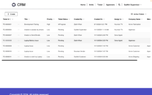3 Ticket List