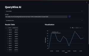 4 Identify Anomalies 1