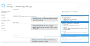 SharePoint for IT Asset Management
